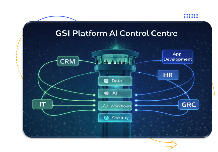 control-centre-gsi-2